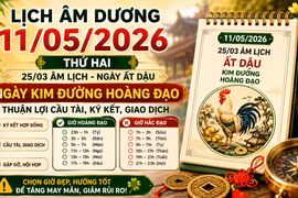 Lịch âm hôm nay 11/5/2026: Ngày Kim Đường Hoàng Đạo, thuận lợi cầu tài