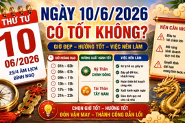Lịch âm hôm nay 10/6/2026: Hướng tài lộc và các việc nên tránh