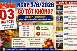 Lịch âm hôm nay 3/6: Những khung giờ may mắn giúp công việc thuận lợi hơn