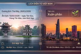 Lịch âm hôm nay 28/3/2026: Ngày cát “Khai” thuận lợi nhiều việc nhưng vẫn có điều kiêng kỵ