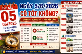 Lịch âm hôm nay 5/6/2026: Ngày thích hợp cầu tài, xử lý công việc hay không?