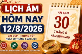 Lịch âm hôm nay 12/8/2026 và những sự kiện lịch sử đáng nhớ