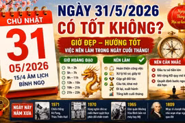 Lịch âm hôm nay 31/5: Ngày cuối tháng có thuận lợi để khởi sự hay không?