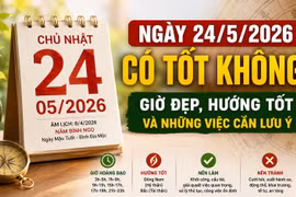 Lịch âm hôm nay 24/5: Ngày Hoàng đạo nhưng không phải việc gì cũng thuận lợi