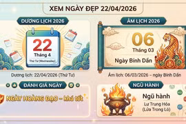Lịch âm hôm nay 22/4/2026: Ngày Hoàng đạo, giờ đẹp cầu tài