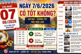 Lịch âm hôm nay 7/6/2026: Những khung giờ may mắn giúp công việc hanh thông