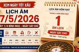 Lịch âm hôm nay 17/5/2026: Ngày Sát Chủ, cần tránh việc lớn