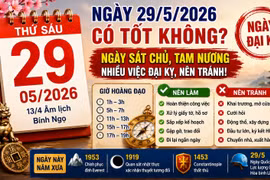 Lịch âm hôm nay 29/5: Ngày Sát Chủ, Tam Nương, những việc tuyệt đối nên tránh