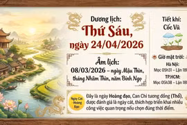 Lịch âm hôm nay 24/4/2026: Ngày Hoàng đạo, xuất hành gặp may