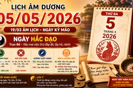 Lịch âm hôm nay 5/5/2026: Ngày hắc đạo, nên làm gì để tránh rủi ro?