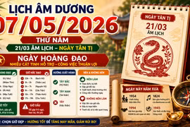Lịch âm hôm nay 7/5/2026: Ngày hoàng đạo, làm gì để gặp may mắn?