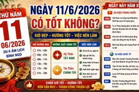 Lịch âm hôm nay 11/6/2026: Những khung giờ may mắn giúp công việc hanh thông