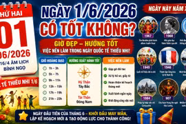 Lịch âm hôm nay 1/6: Quốc tế Thiếu nhi có phải ngày đẹp để khởi sự?