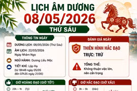 Lịch âm hôm nay 8/5/2026: Ngày hắc đạo nhưng vẫn có khung giờ vàng