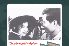 Nhà báo, dịch giả Cao Nhị : Người lặng lẽ lưu giữ ký ức điện ảnh Việt Nam