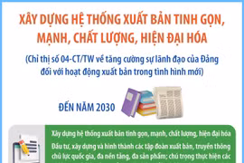 Xây dựng hệ thống xuất bản tinh gọn, mạnh, chất lượng, hiện đại hóa
