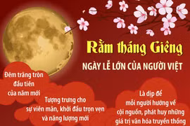 Rằm tháng Giêng - Ngày lễ lớn của người Việt
