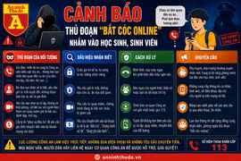 “Bắt cóc online” – Khi nạn nhân bị thao túng qua điện thoại