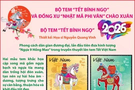 Bộ tem 'Tết Bính Ngọ' và đồng xu 'Nhật Mã Phi Vân' chào Xuân 2026