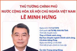 Tiểu sử tóm tắt của đồng chí Lê Minh Hưng Thủ tướng Chính phủ nước CHXHCN Việt Nam