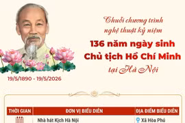 Chuỗi chương trình nghệ thuật kỷ niệm 136 năm Ngày sinh Chủ tịch Hồ Chí Minh tại Hà Nội
