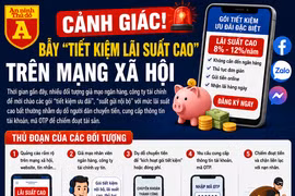 Cảnh giác thủ đoạn dụ gửi tiết kiệm để chiếm đoạt tài sản