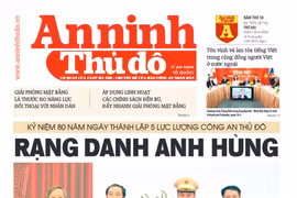 Báo An ninh Thủ đô số 7879, ngày 20/4/2026