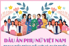 Dấu ấn phụ nữ Việt Nam trong tiến trình đổi mới và phát triển