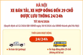 Xe bán tải, xe hợp đồng đến 29 chỗ được lưu thông 24/24h trên địa bàn Hà Nội
