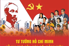 Tư tưởng Hồ Chí Minh về vai trò của cán bộ, đảng viên