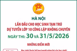 Hà Nội lần đầu cho học sinh tạm trú dự tuyển lớp 10 công lập không chuyên