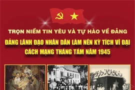 Trọn niềm tin yêu và tự hào về Đảng (Phần 1)
