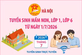 Hà Nội tuyển sinh mầm non, lớp 1, lớp 6 từ ngày 1/7/2026