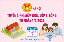 Hà Nội tuyển sinh mầm non, lớp 1, lớp 6 từ ngày 1/7/2026