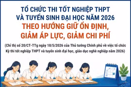 Tổ chức thi tốt nghiệp THPT và tuyển sinh đại học năm 2026 theo hướng giữ ổn định, giảm áp lực, giảm chi phí