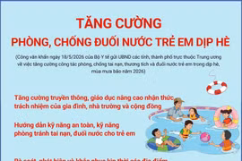 Tăng cường phòng, chống đuối nước trẻ em dịp hè