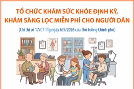 Chỉ thị số 17/CT-TTg: Tổ chức khám sức khỏe định kỳ, khám sàng lọc miễn phí cho người dân