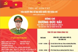 Thiếu tướng Dương Đức Hải được giới thiệu ứng cử Đại biểu Quốc hội khóa XVI 