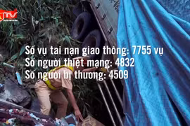 6 tháng đầu năm 2026, tai nạn giao thông giảm trên cả ba tiêu chí