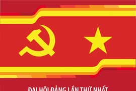 Đại hội Đảng lần thứ nhất: Chống đế quốc, chống chiến tranh