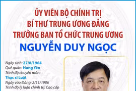  Tiểu sử tóm tắt của Ủy viên Bộ Chính trị, Bí thư Trung ương Đảng, Trưởng ban Tổ chức Trung ương Nguyễn Duy Ngọc