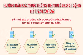 Hướng dẫn xác thực thông tin thuê bao di động từ 15/4/2026