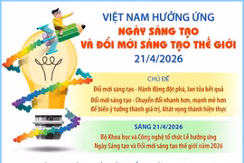 Việt Nam hưởng ứng Ngày Sáng tạo và Đổi mới sáng tạo thế giới 21/4/2026