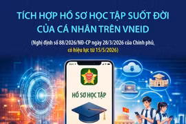 Tích hợp hồ sơ học tập suốt đời của cá nhân trên VNeID