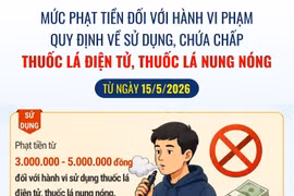 Từ ngày 15/5/2026, sử dụng thuốc lá điện tử có thể bị phạt đến 5 triệu đồng