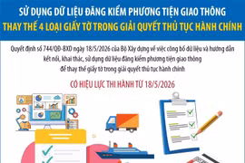 Sử dụng dữ liệu đăng kiểm phương tiện giao thông thay thế 4 loại giấy tờ trong giải quyết thủ tục hành chính