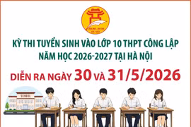 Kỳ thi vào lớp 10 tại Hà Nội diễn ra ngày 30 và 31/5/2026