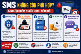 Cảnh giác với SMS: Tiện nhưng chưa chắc an toàn