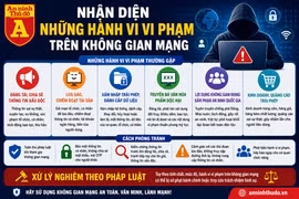 Đừng để không gian mạng trở thành nơi vi phạm pháp luật