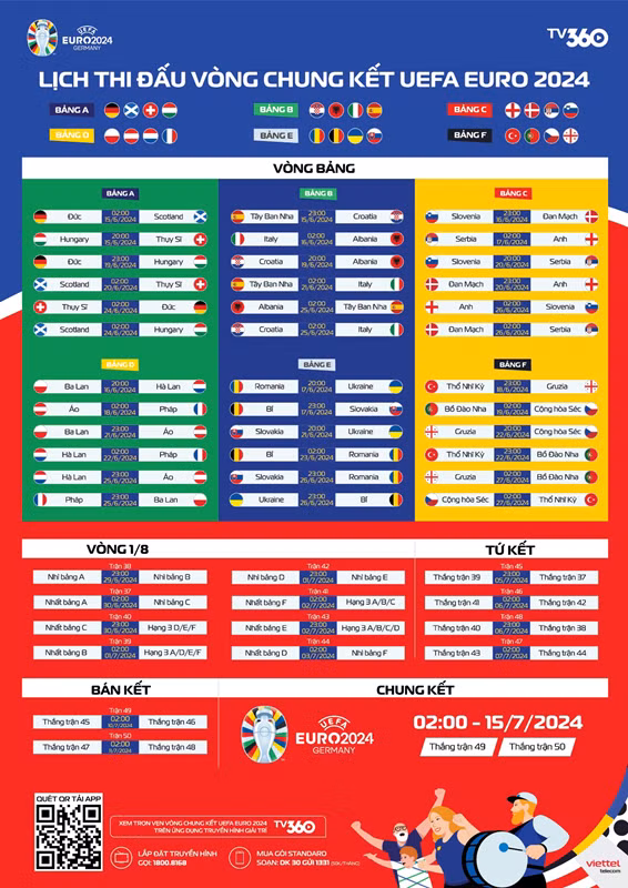 Lịch thi đấu EURO 2024 Lịch thi đấu EURO 2024